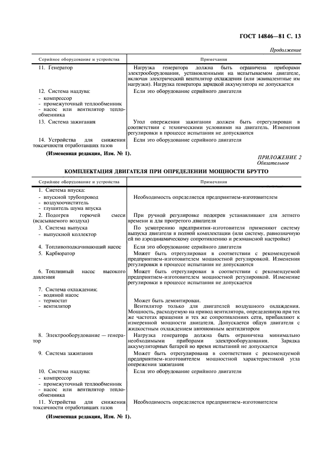 ГОСТ 14846-81,  14.