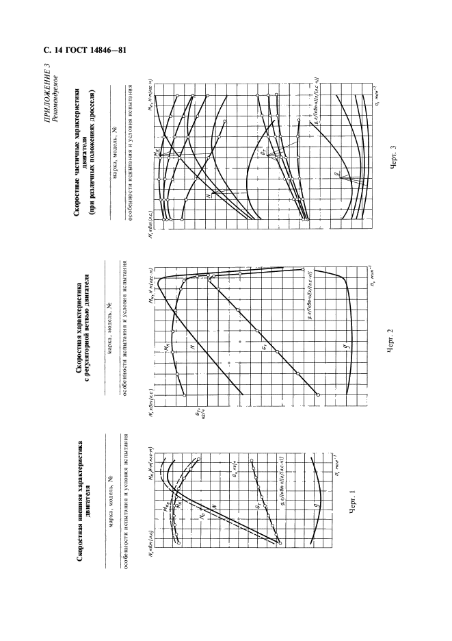 ГОСТ 14846-81,  15.