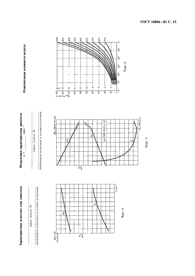 ГОСТ 14846-81,  16.