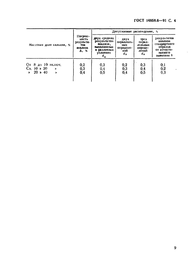 ГОСТ 14858.6-91,  4.