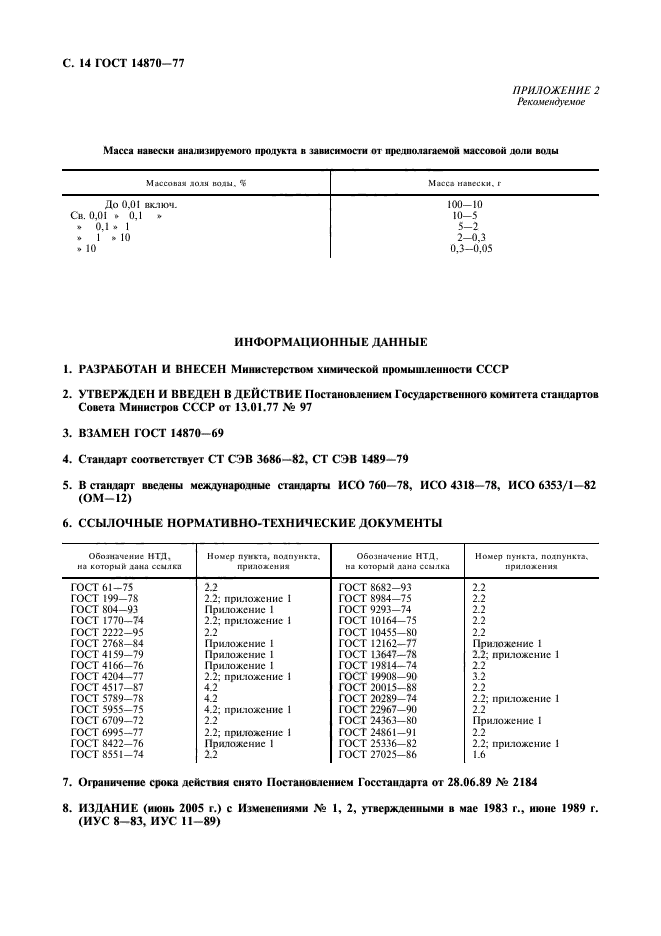 ГОСТ 14870-77,  16.