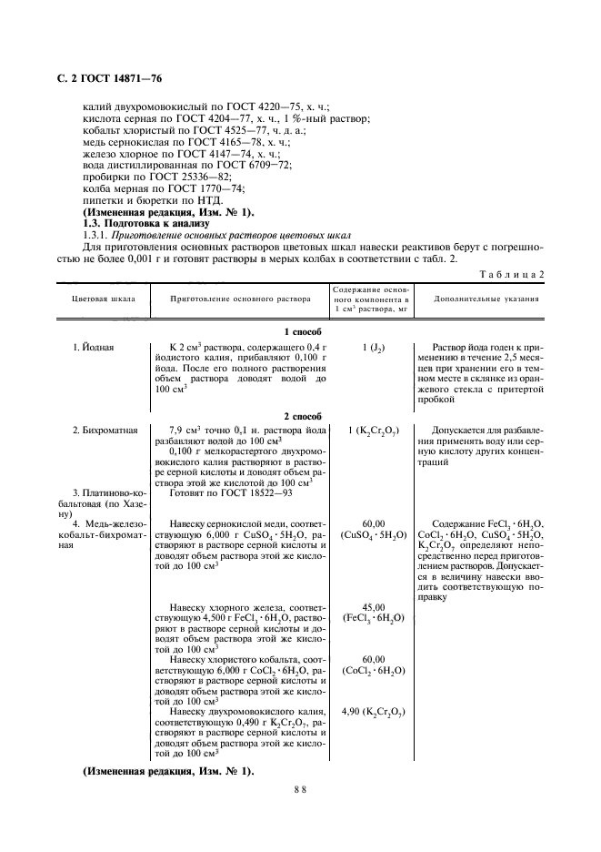 ГОСТ 14871-76,  2.