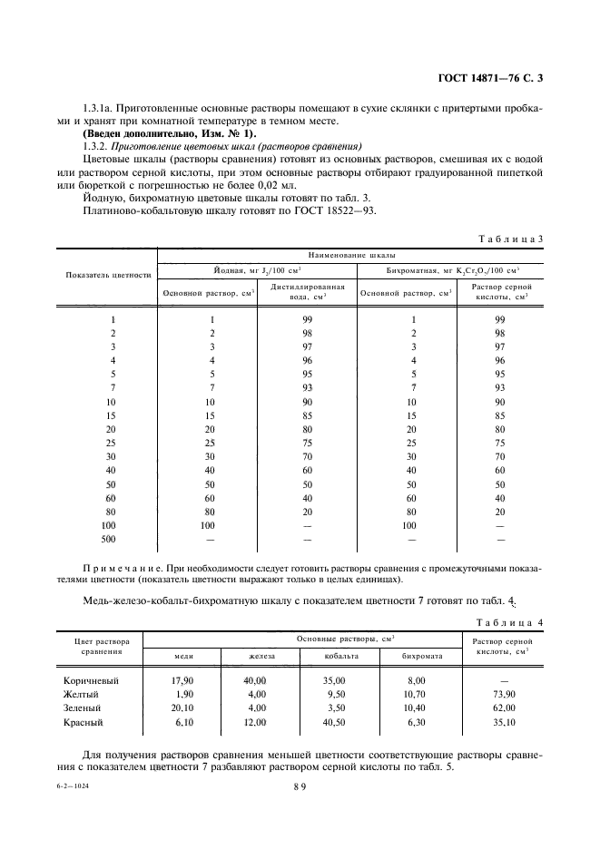 ГОСТ 14871-76,  3.