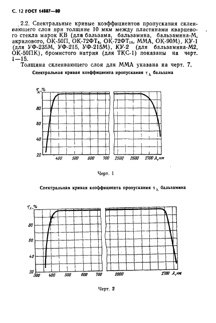 ГОСТ 14887-80,  13.