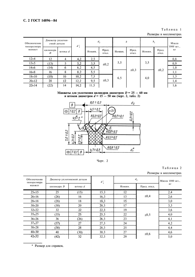 ГОСТ 14896-84,  3.