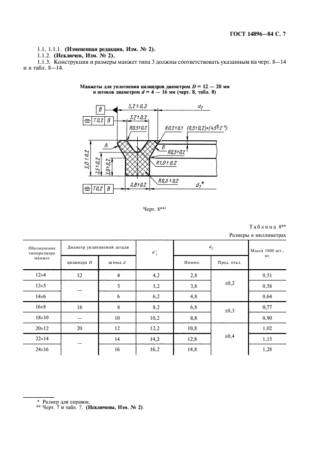 ГОСТ 14896-84,  8.
