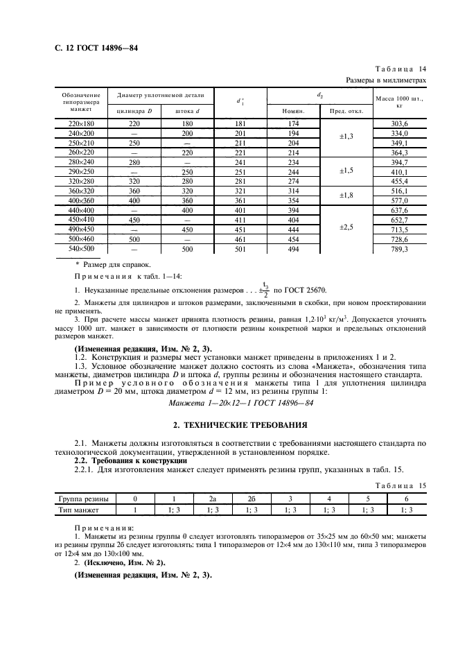 ГОСТ 14896-84,  13.