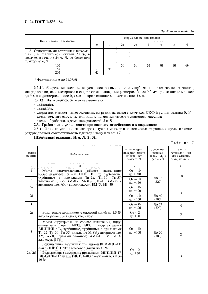  14896-84,  15.