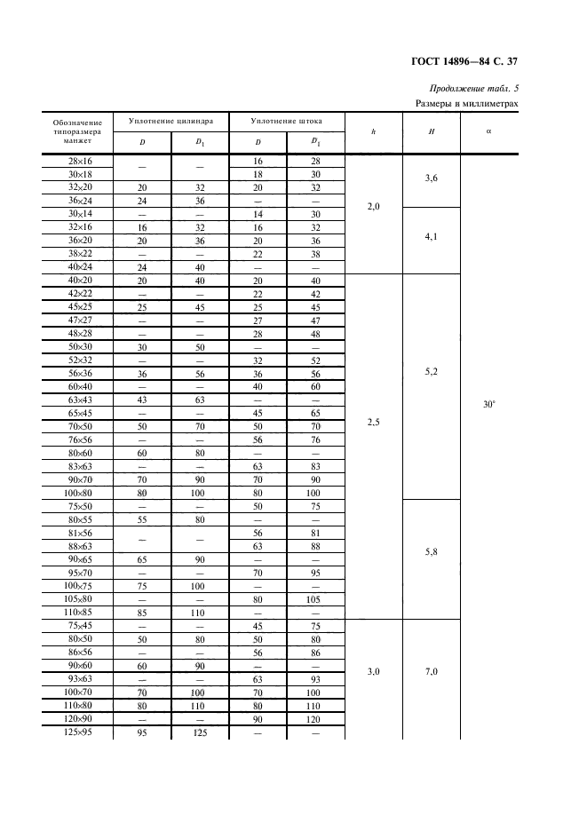 ГОСТ 14896-84,  38.