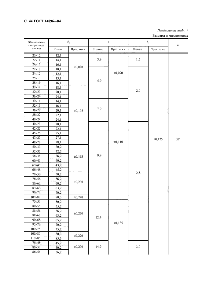 ГОСТ 14896-84,  45.