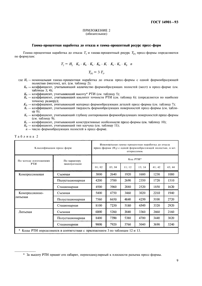 ГОСТ 14901-93,  11.