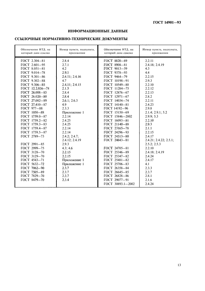 ГОСТ 14901-93,  15.