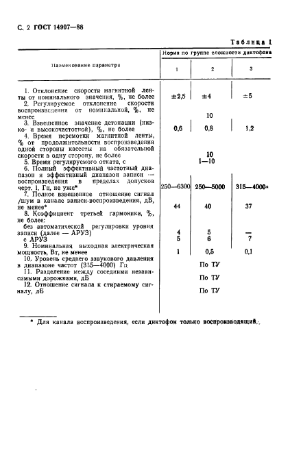 ГОСТ 14907-88,  3.