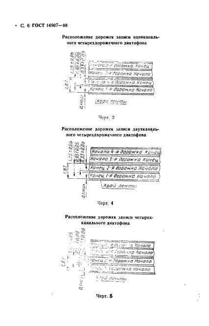 ГОСТ 14907-88,  7.