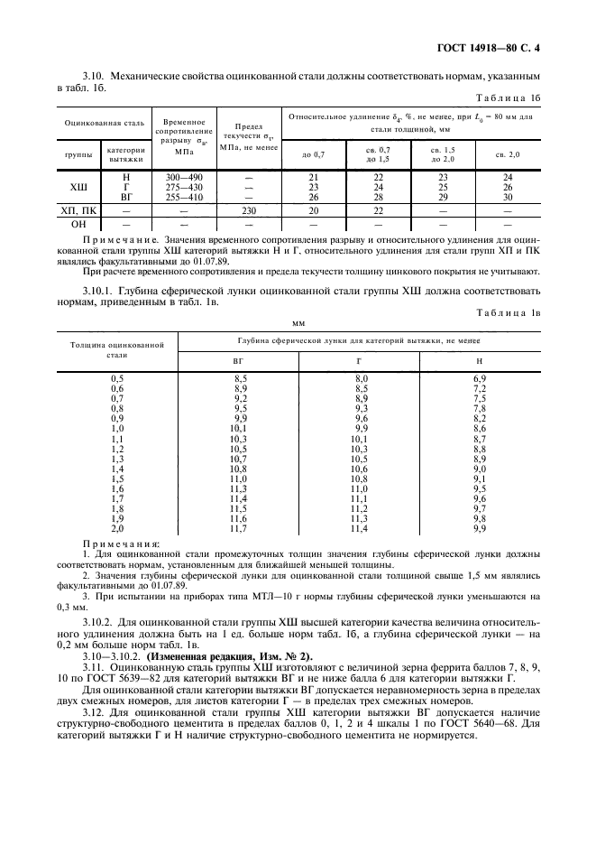 ГОСТ 14918-80,  5.