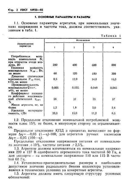 ГОСТ 14933-83,  3.