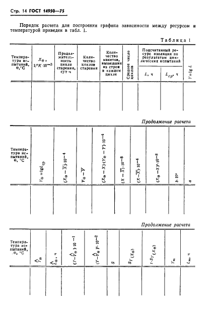 ГОСТ 14950-75,  15.