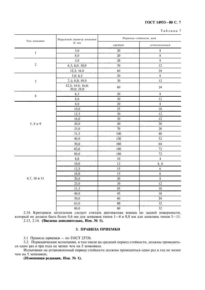 ГОСТ 14953-80,  8.