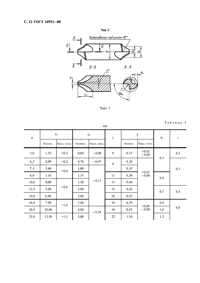 ГОСТ 14953-80,  13.