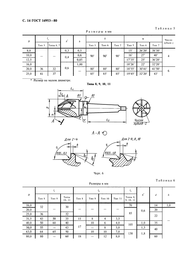 ГОСТ 14953-80,  15.