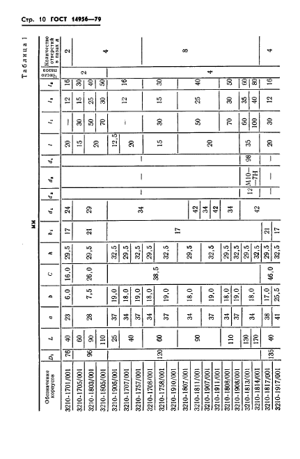 ГОСТ 14956-79,  12.