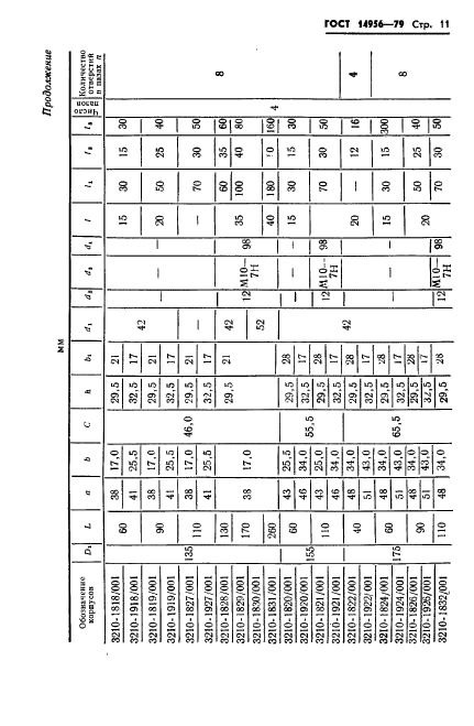 ГОСТ 14956-79,  13.