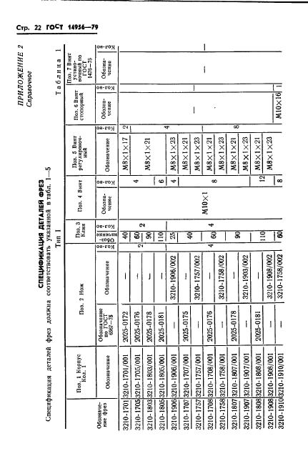 ГОСТ 14956-79,  24.
