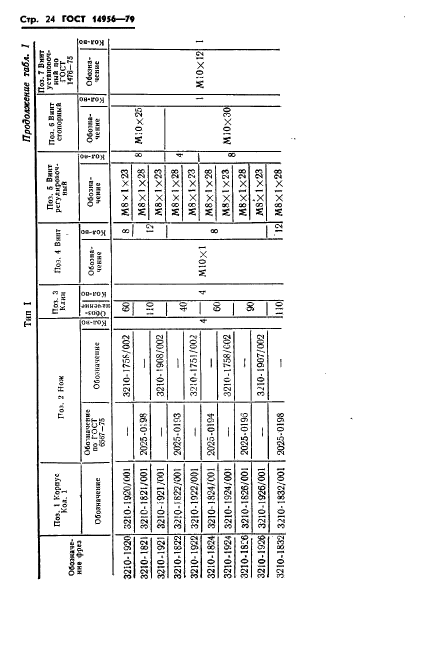 ГОСТ 14956-79,  26.