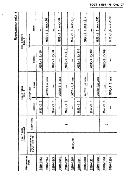 ГОСТ 14956-79,  29.