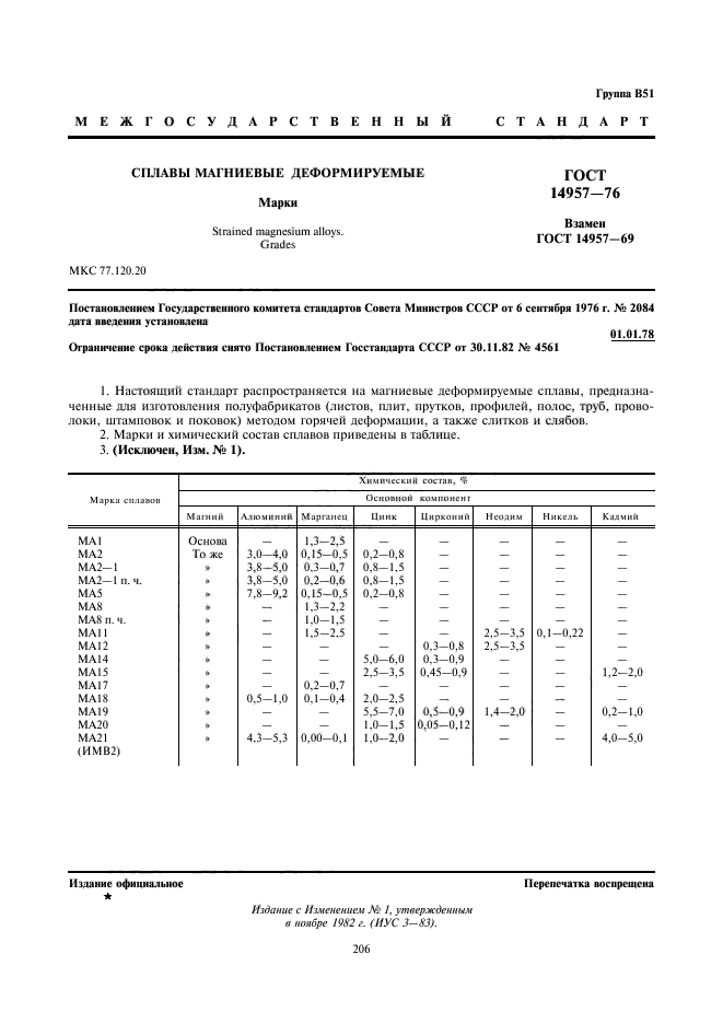 ГОСТ 14957-76,  1.