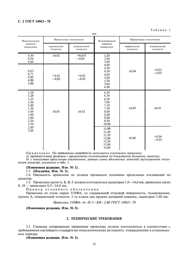 ГОСТ 14963-78,  2.