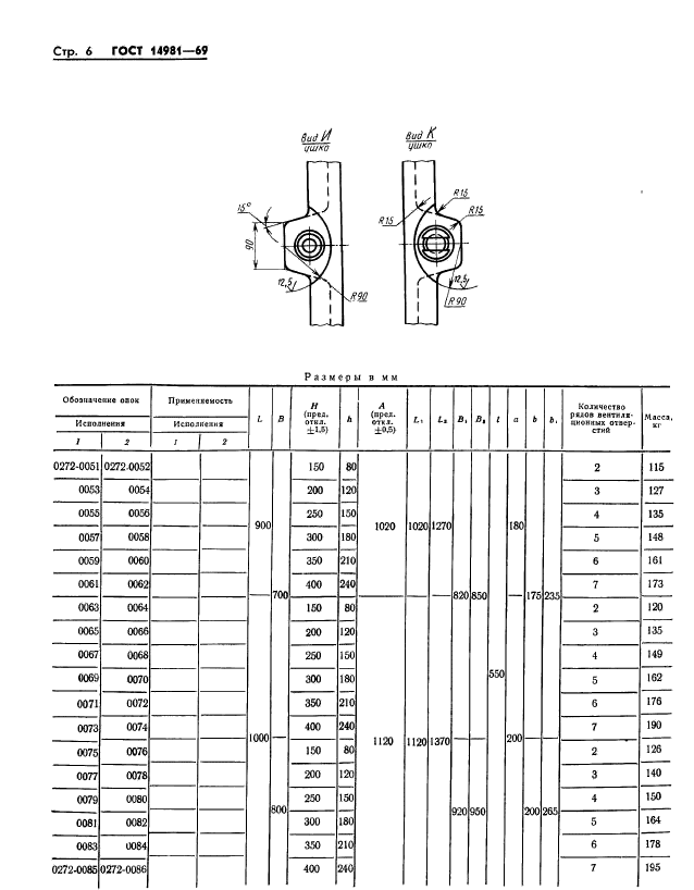 ГОСТ 14981-69,  6.