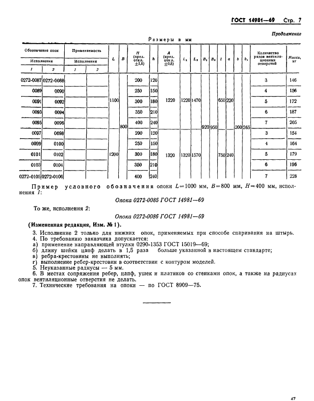 ГОСТ 14981-69,  7.