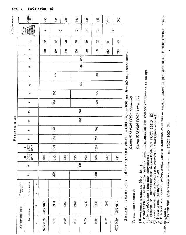 ГОСТ 14985-69,  7.