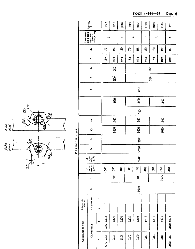 ГОСТ 14991-69,  6.