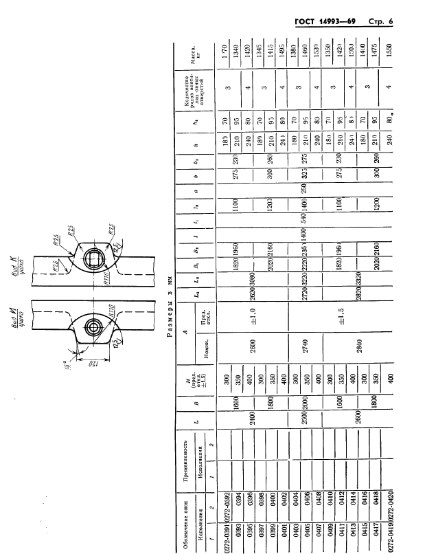 ГОСТ 14993-69,  6.