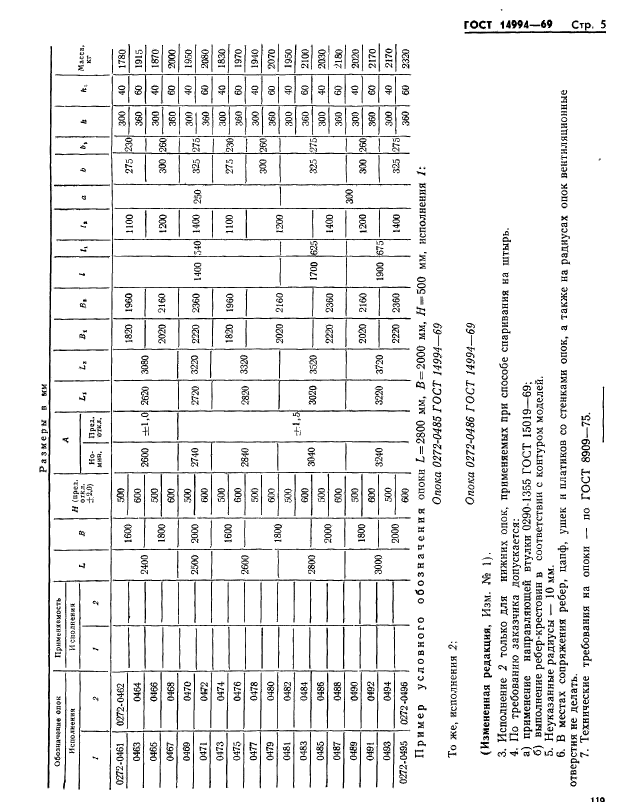 ГОСТ 14994-69,  5.