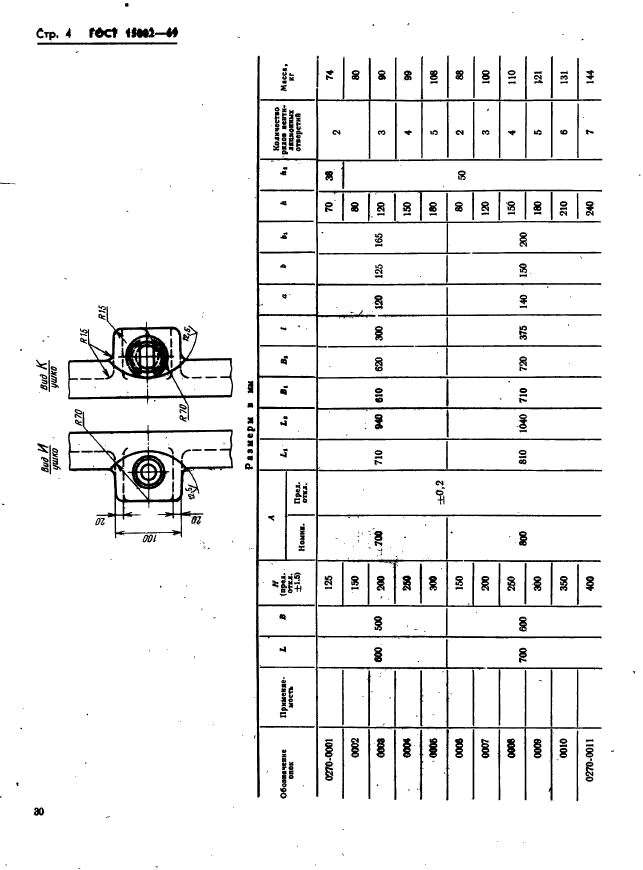 ГОСТ 15002-69,  4.