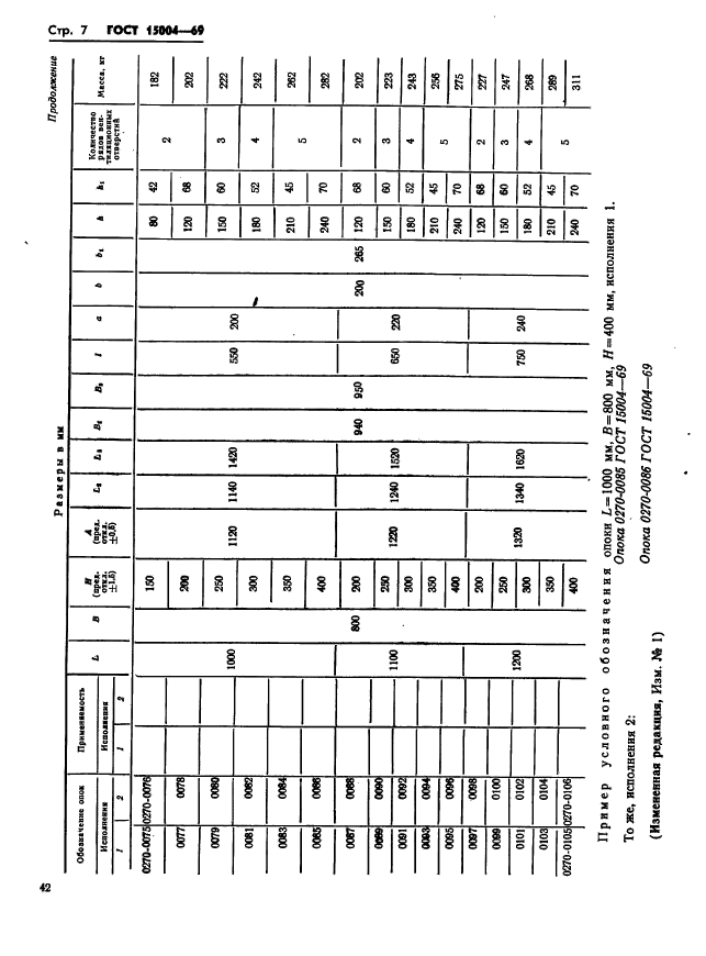 ГОСТ 15004-69,  7.