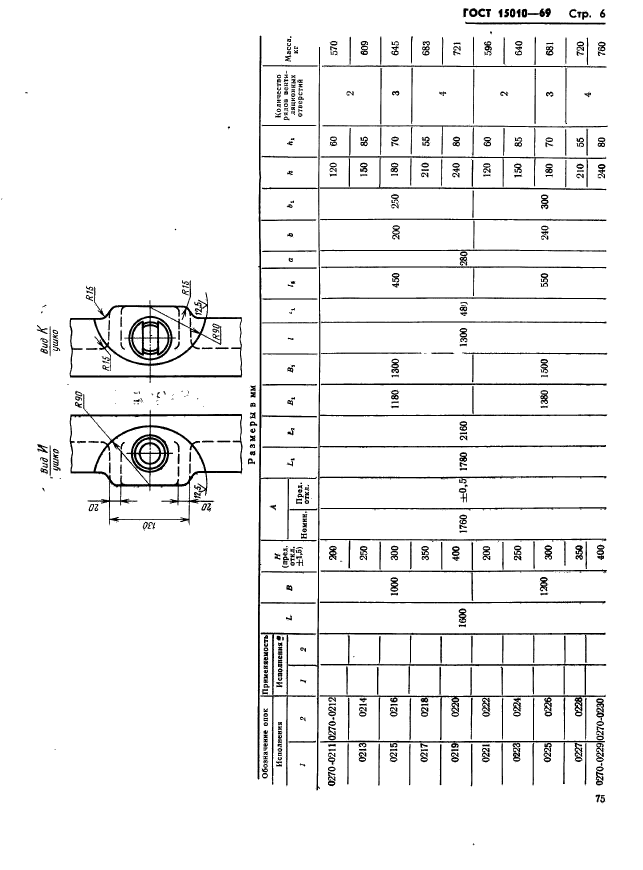 ГОСТ 15010-69,  6.