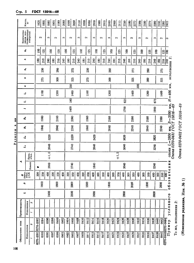 ГОСТ 15016-69,  5.