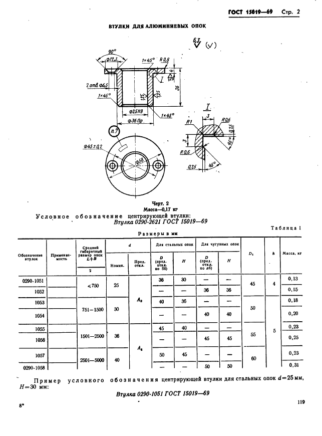 ГОСТ 15019-69,  2.