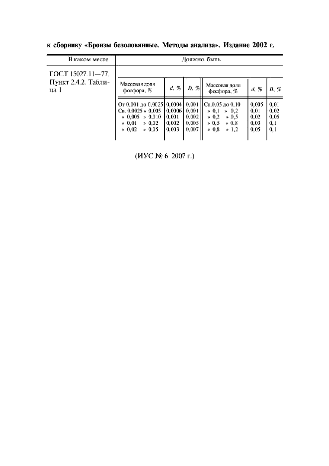 ГОСТ 15027.11-77,  1.