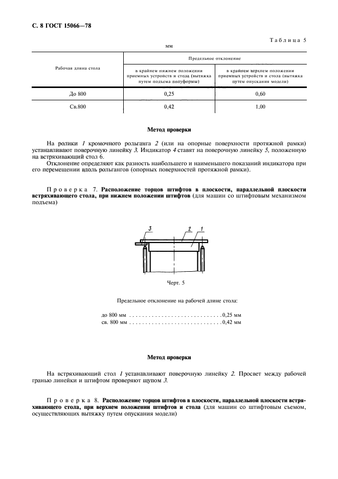 ГОСТ 15066-78,  9.