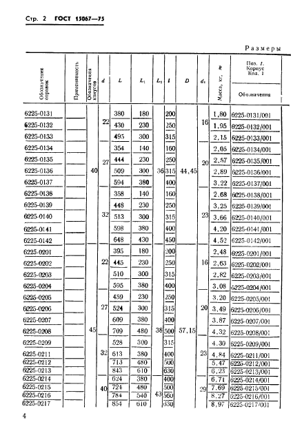 ГОСТ 15067-75,  5.