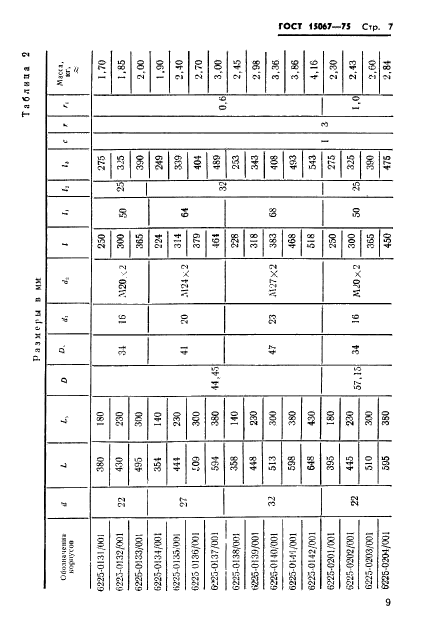 ГОСТ 15067-75,  10.