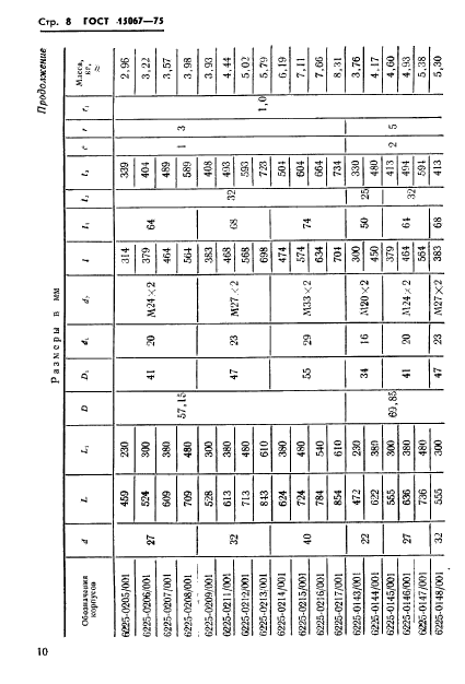 ГОСТ 15067-75,  11.