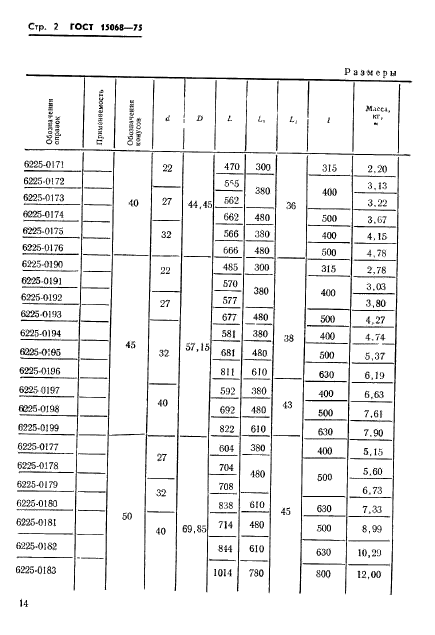 ГОСТ 15068-75,  2.