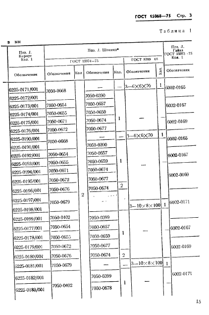 ГОСТ 15068-75,  3.