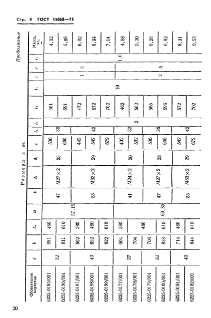 ГОСТ 15068-75,  8.